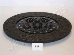 JAPANPARTS DF-212 sankabos diskas 
 Sankaba/dalys -> Sankabos diskas
31250-60012-013, 31250-36150, 31250-36340