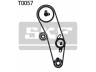 SKF VKMA 01020 paskirstymo diržo komplektas 
 Techninės priežiūros dalys -> Papildomas remontas
027 109 119 A, 027 109 119 B, 027 109 119 C