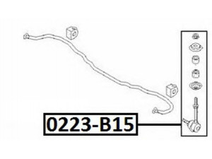 ASVA 0223-B15 šarnyro stabilizatorius 
 Ašies montavimas/vairavimo mechanizmas/ratai -> Stabilizatorius/fiksatoriai -> Savaime išsilyginanti atrama
56260-60Y60