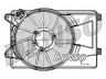ventiliatorius, radiatoriaus