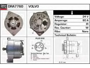 DELCO REMY DRA7760 kintamosios srovės generatorius 
 Elektros įranga -> Kint. sr. generatorius/dalys -> Kintamosios srovės generatorius
1089862, 1621048, 5003398, 8113912