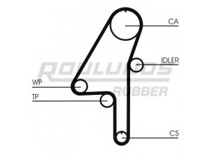 ROULUNDS RUBBER RR1120K1 paskirstymo diržo komplektas 
 Techninės priežiūros dalys -> Papildomas remontas
31258305, 31359568