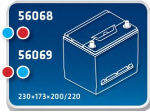 IPSA TMA60 starterio akumuliatorius 
 Elektros įranga -> Akumuliatorius
YU2J 10655 JA4A, FE05-18-520, N256-18-520