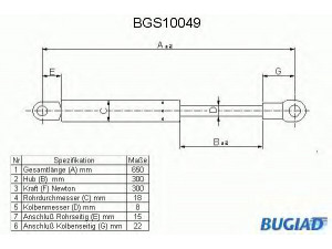 BUGIAD BGS10049 dujinė spyruoklė, bagažinė 
 Priedai -> Bagažinė/pakrovimo skyrius
95 568 454, 9556845480