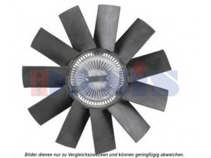 AKS DASIS 138072N ventiliatorius, radiatoriaus
0002007223, A0002007223
