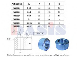 AKS DASIS 700024N æHelicoilæ įvorė