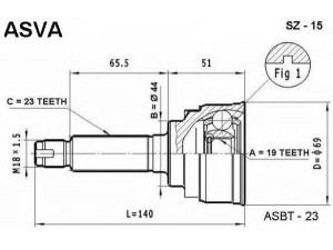 ASVA SZ-15 jungčių komplektas, kardaninis velenas 
 Ratų pavara -> Sujungimai/komplektas
1A63-25-500, 44102-60DE0, 44102-62D40