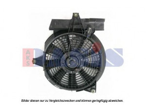 AKS DASIS 568028N ventiliatorius, radiatoriaus 
 Aušinimo sistema -> Oro aušinimas
9773026150, 9773026200, 9773526101