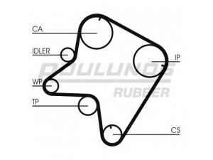 ROULUNDS RUBBER RR1289 paskirstymo diržas 
 Techninės priežiūros dalys -> Papildomas remontas
RF7112205, RF7112205X, RF7912205