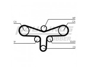 ROULUNDS RUBBER RR1180K1 paskirstymo diržo komplektas 
 Techninės priežiūros dalys -> Papildomas remontas
078198119