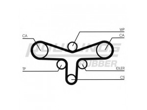 ROULUNDS RUBBER RR1180K1 paskirstymo diržo komplektas 
 Techninės priežiūros dalys -> Papildomas remontas
078198119