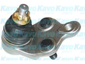 KAVO PARTS SBJ-9005 atramos/vairo trauklė 
 Ašies montavimas/vairavimo mechanizmas/ratai -> Sujungimai -> Atramos/vairo trauklė
4333029145, 4333029146, 4333029185