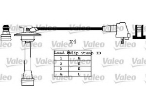 VALEO 346419 uždegimo laido komplektas 
 Kibirkšties / kaitinamasis uždegimas -> Uždegimo laidai/jungtys
90919-21576, 90919-22302, 9091921576