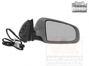 VAN WEZEL 0325818 išorinis veidrodėlis 
 Kėbulas -> Keleivių kabina -> Veidrodėlis
8E0857508BGRU, 8E0857536D, 8E1858532A/G+508B