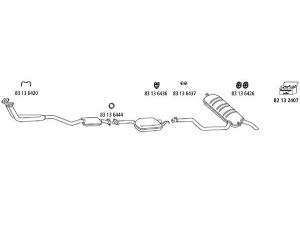 HJS Me_238 išmetimo sistema 
 Išmetimo sistema -> Išmetimo sistema, visa