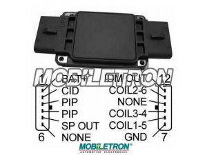 MOBILETRON IG-F554 uždegimo jungiklis
E9DF-12A297BA, E9DZ-12A297B
