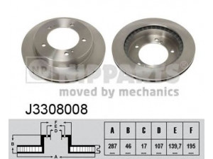 NIPPARTS J3308008 stabdžių diskas 
 Stabdžių sistema -> Diskinis stabdys -> Stabdžių diskas
55211-56B00, 55211-56B01, 55211-76J10