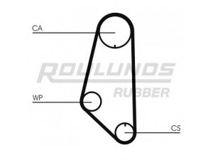 ROULUNDS RUBBER RR1304 paskirstymo diržas 
 Techninės priežiūros dalys -> Papildomas remontas
032109119