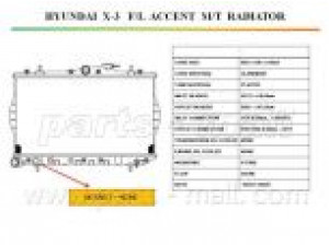 PARTS-MALL PXNDA-001 radiatorius, variklio aušinimas
2531022025