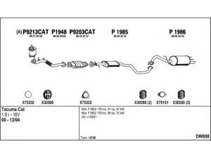 FENNO DW808 išmetimo sistema 
 Išmetimo sistema -> Išmetimo sistema, visa