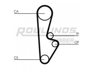 ROULUNDS RUBBER RR1414 paskirstymo diržas 
 Techninės priežiūros dalys -> Papildomas remontas
14400PC6004, 14400PC60040, 14400PC6004EH