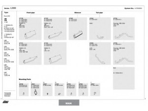 DINEX 147000003 išmetimo sistema 
 Išmetimo sistema -> Išmetimo sistema, visa