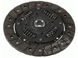 SACHS 1878 075 141 sankabos diskas 
 Sankaba/dalys -> Sankabos diskas
028 141 036 K, 028 141 036 K