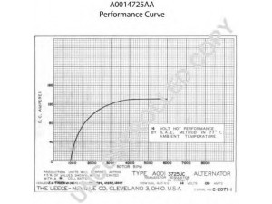 PRESTOLITE ELECTRIC A0014725AA kintamosios srovės generatorius