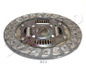 JAPKO 80821 sankabos diskas 
 Sankaba/dalys -> Sankabos diskas
22400-79J01, 22400-80J20