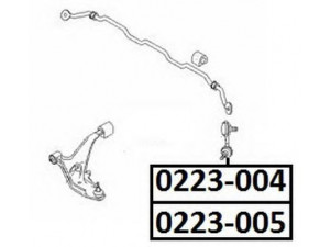 ASVA 0223-005 šarnyro stabilizatorius 
 Ašies montavimas/vairavimo mechanizmas/ratai -> Stabilizatorius/fiksatoriai -> Savaime išsilyginanti atrama
54668-AD000