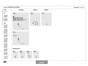 DINEX 128100113 išmetimo sistema 
 Išmetimo sistema -> Išmetimo sistema, visa