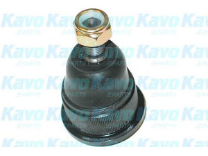 KAVO PARTS SBJ-4506 atramos/vairo trauklė 
 Ašies montavimas/vairavimo mechanizmas/ratai -> Sujungimai -> Atramos/vairo trauklė
817399356, 853199356, 887149310