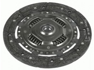 SACHS 1878 002 827 sankabos diskas 
 Sankaba/dalys -> Sankabos diskas
1 327 856, 1 327 859, 1 327 860