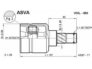 ASVA VOIL-850 jungčių komplektas, kardaninis velenas 
 Ratų pavara -> Sujungimai/komplektas
8111304, 8111306, 8601096, 8601100