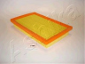 oro filtras