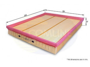 COMLINE EAF829 oro filtras 
 Filtrai -> Oro filtras
1731778, 1741459, CC119601CA, CC119601CB