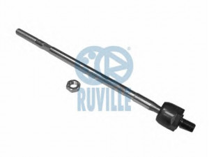 RUVILLE 915448 vidinė skersinė vairo trauklė 
 Vairavimas -> Vairo mechanizmo sujungimai
1H0 422 803B*, 1H0 422 804B*, 1H0422803B*