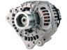 PowerMax 89215370 kintamosios srovės generatorius