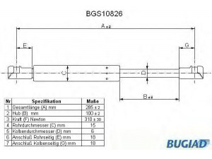 BUGIAD BGS10826 dujinė spyruoklė, bagažinė 
 Priedai -> Bagažinė/pakrovimo skyrius
3 470 400, ZU034.704.00