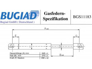 BUGIAD BGS11183 dujinė spyruoklė, gaubtas 
 Kėbulas -> Dujinės spyruoklės
204 880 00 29