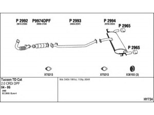 FENNO HY724 išmetimo sistema 
 Išmetimo sistema -> Išmetimo sistema, visa