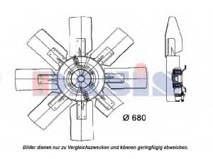AKS DASIS 398310N ventiliatorius, radiatoriaus 
 Aušinimo sistema -> Oro aušinimas
5010066379