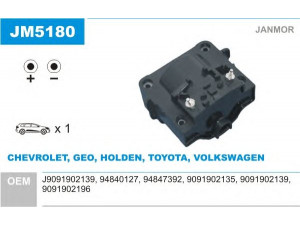 JANMOR JM5180 ritė, uždegimas 
 Kibirkšties / kaitinamasis uždegimas -> Uždegimo ritė
J9091902139, 90919-0213, 90919-02139