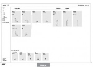 DINEX 168201004 išmetimo sistema