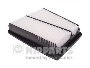 NIPPARTS N1320547 oro filtras 
 Techninės priežiūros dalys -> Techninės priežiūros intervalai
28113-3M100