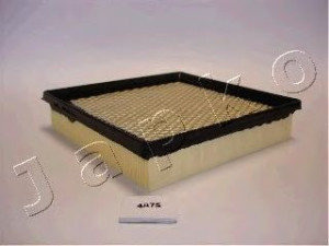 JAPKO 20487 oro filtras 
 Techninės priežiūros dalys -> Techninės priežiūros intervalai
17220-P2J-003, 17220-P2M-Y00, 17220-P2P-A00