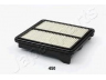 JAPANPARTS FA-450S oro filtras 
 Techninės priežiūros dalys -> Techninės priežiūros intervalai
17220-RMX-000