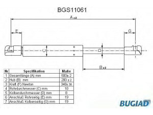 BUGIAD BGS11061 dujinė spyruoklė, bagažinė 
 Priedai -> Bagažinė/pakrovimo skyrius
1P0 827 550