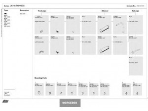 DINEX 150101011 išmetimo sistema