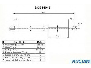 BUGIAD BGS11013 dujinė spyruoklė, gaubtas 
 Kėbulas -> Dujinės spyruoklės
163 880 00 29